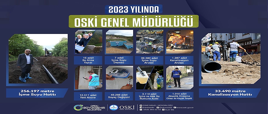 OSKİ, Ordu'ya şantiyeye çevirdi