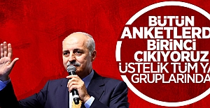 NUMAN KURTULMUŞ: ANKETLERDE AK PARTİ AÇIK ARA BİRİNCİ PARTİDİR