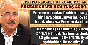 Ferrero için  suç duyurusu! Rekabet Kurumu harekete geçti