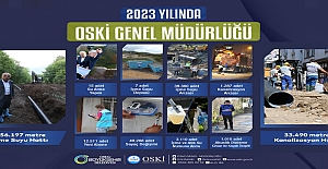 OSKİ, Ordu'ya şantiyeye çevirdi